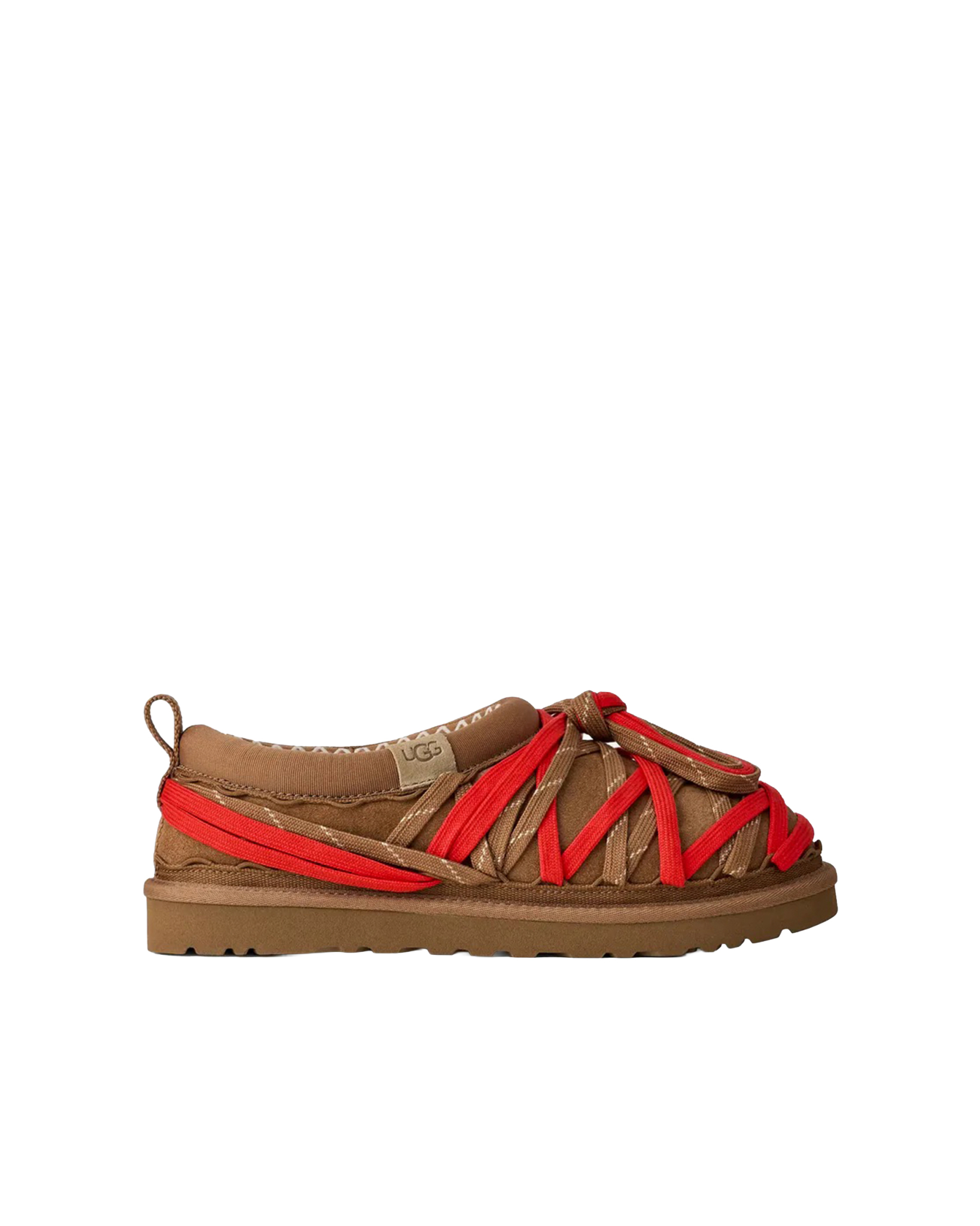 [UGG] Mules SS26 1175054CHE