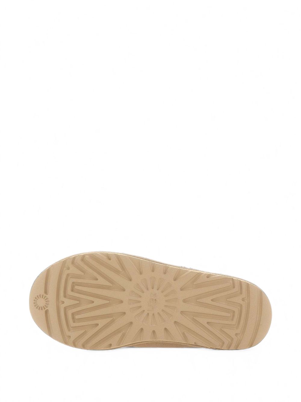 UGG 1174470 MNL