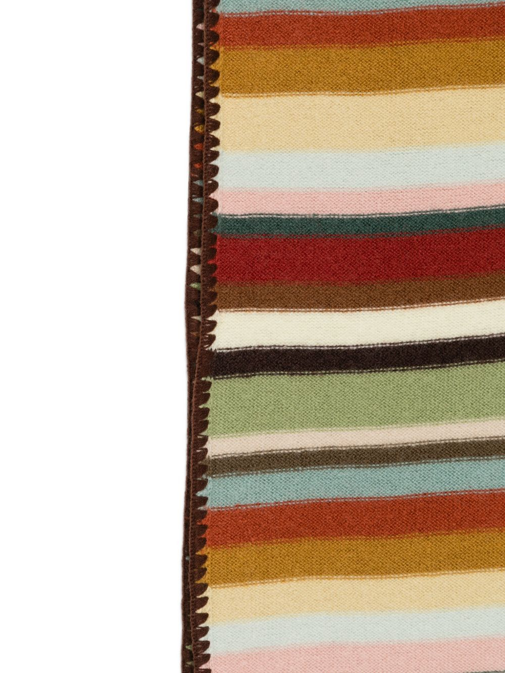 [Paul Smith] Scarf FW26 M1A151GNW32492
